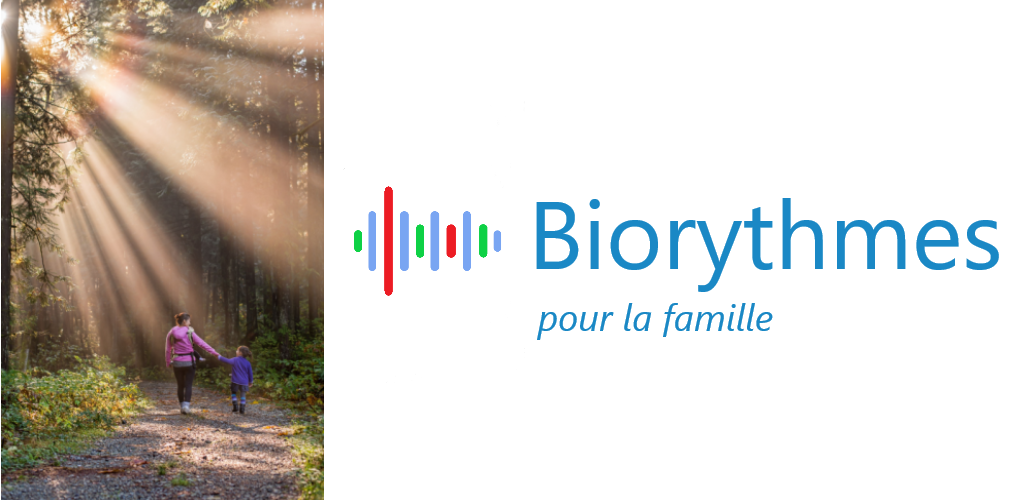 Logo application Biorythmes